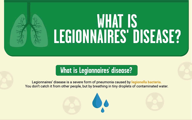 Legionnaires' disease Legionnaires' disease